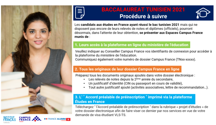 Bac 2021 Arrondie Au Point Supérieur Note Bac 2021 Arrondi Point Supérieur - Quelle répartition des points